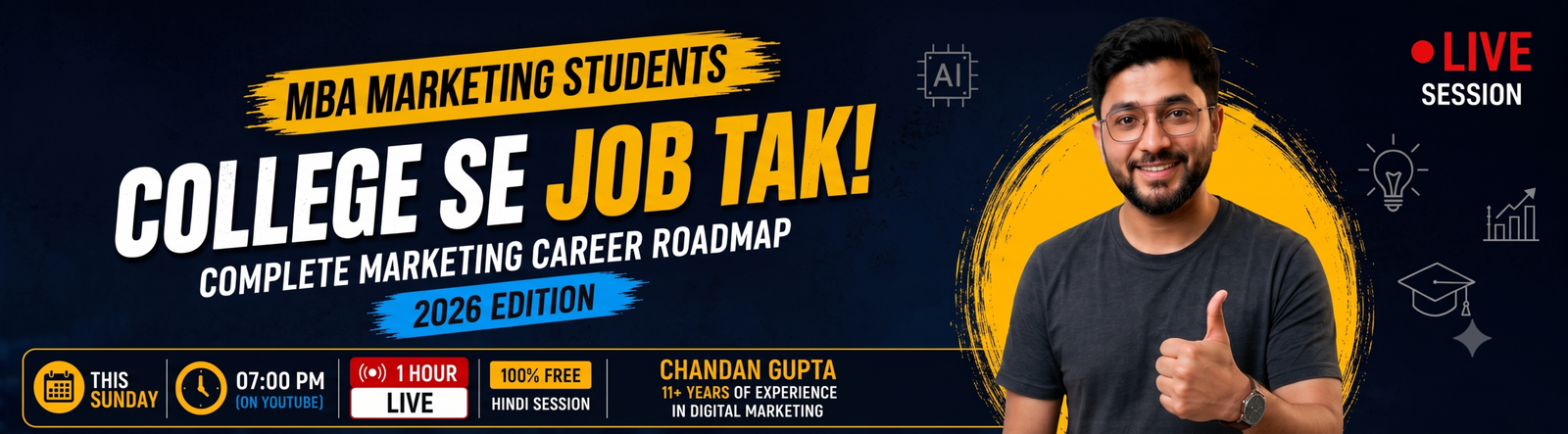 Chandan Gupta Live session